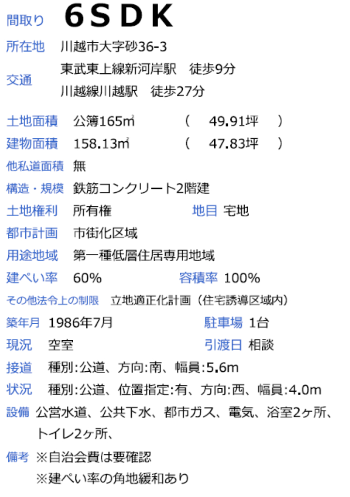 物件画像