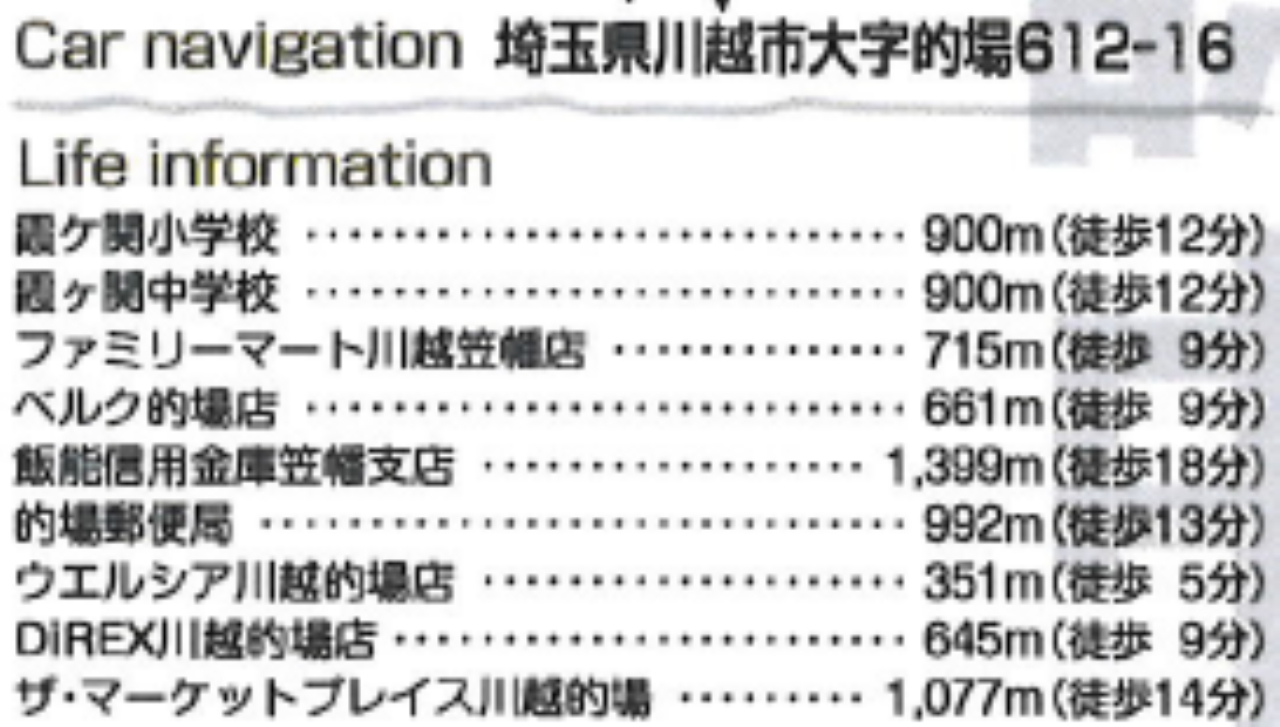 物件画像