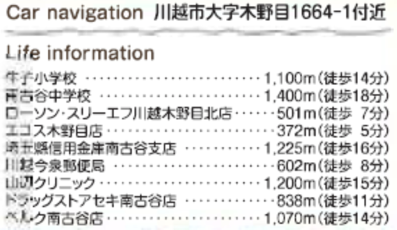 物件画像
