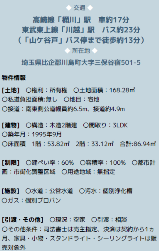 物件画像