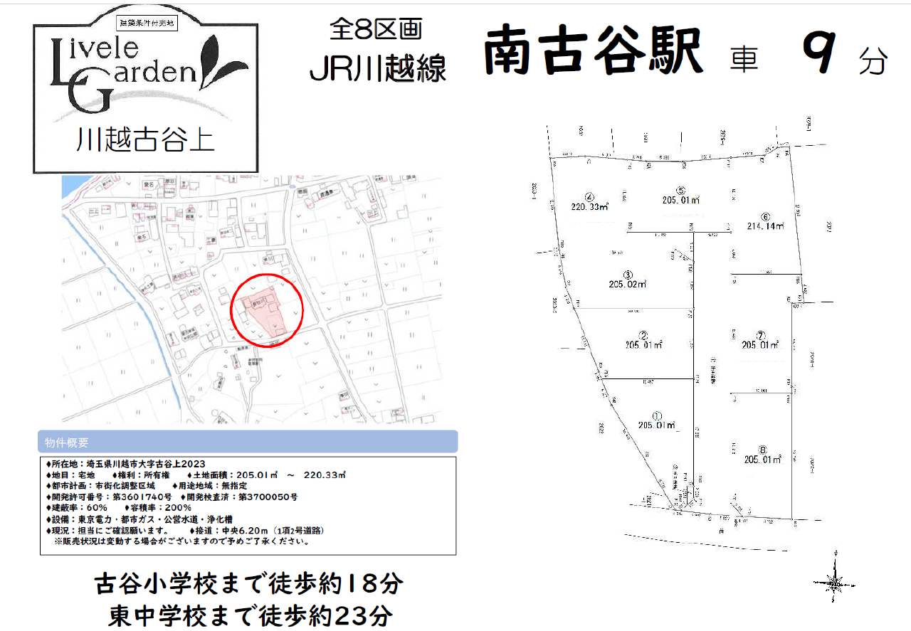 川越市古谷上　建築条件付き売地　全８区画　４区画
