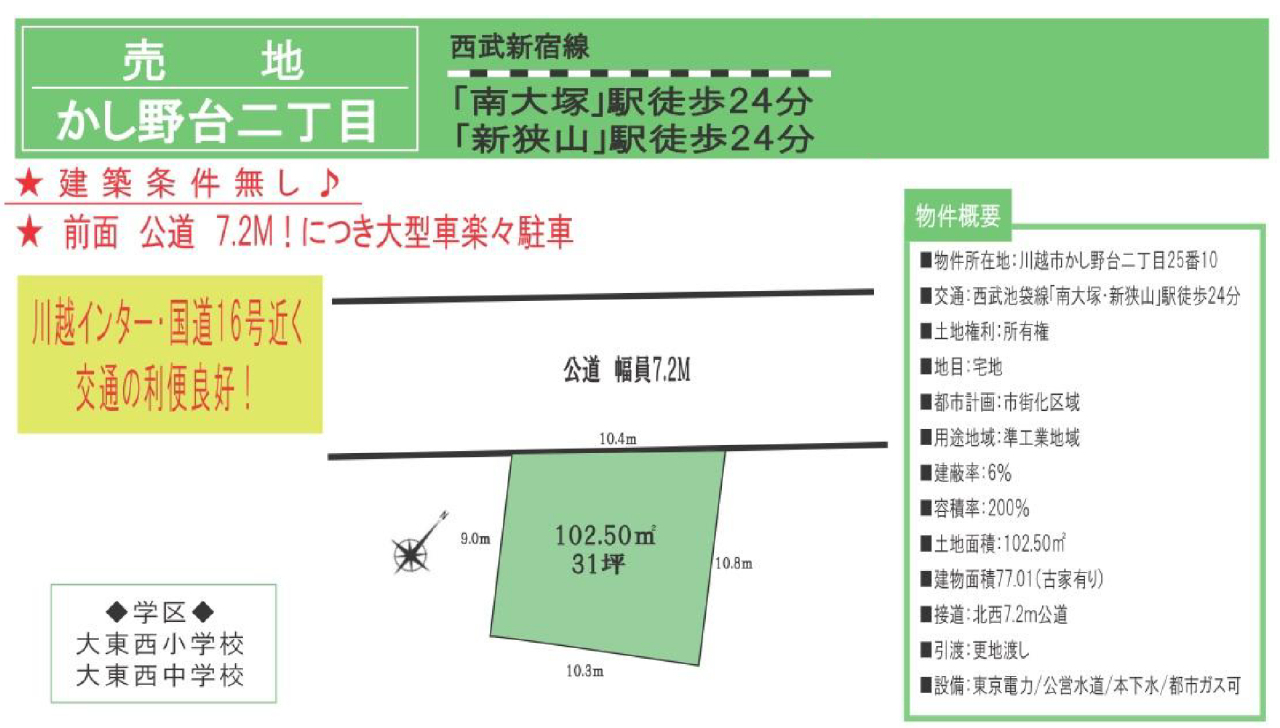 物件写真