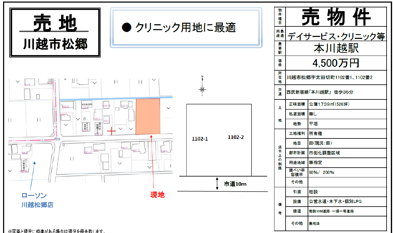 物件写真