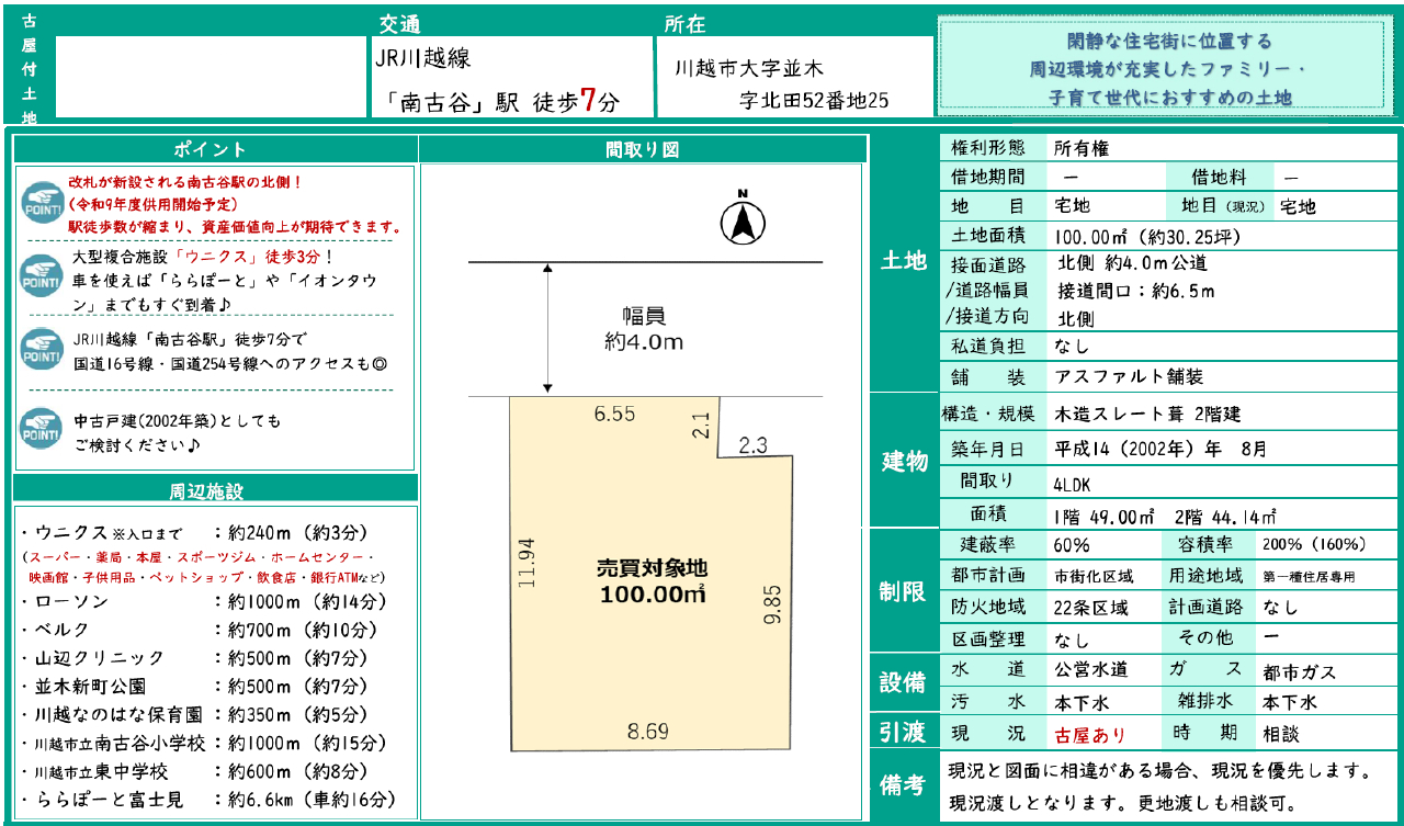 物件写真