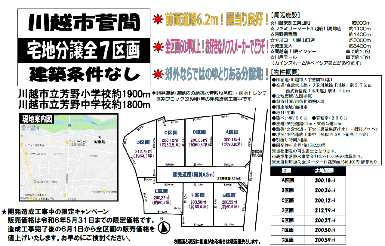 川越市菅間　建築条件無し売地　全７区画　仲介手数料無料土地！_画像1