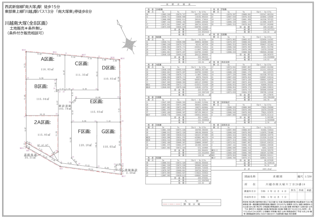 川越市南大塚６丁目　建築条件無し売地　全８区画　仲介手数料無料土地！