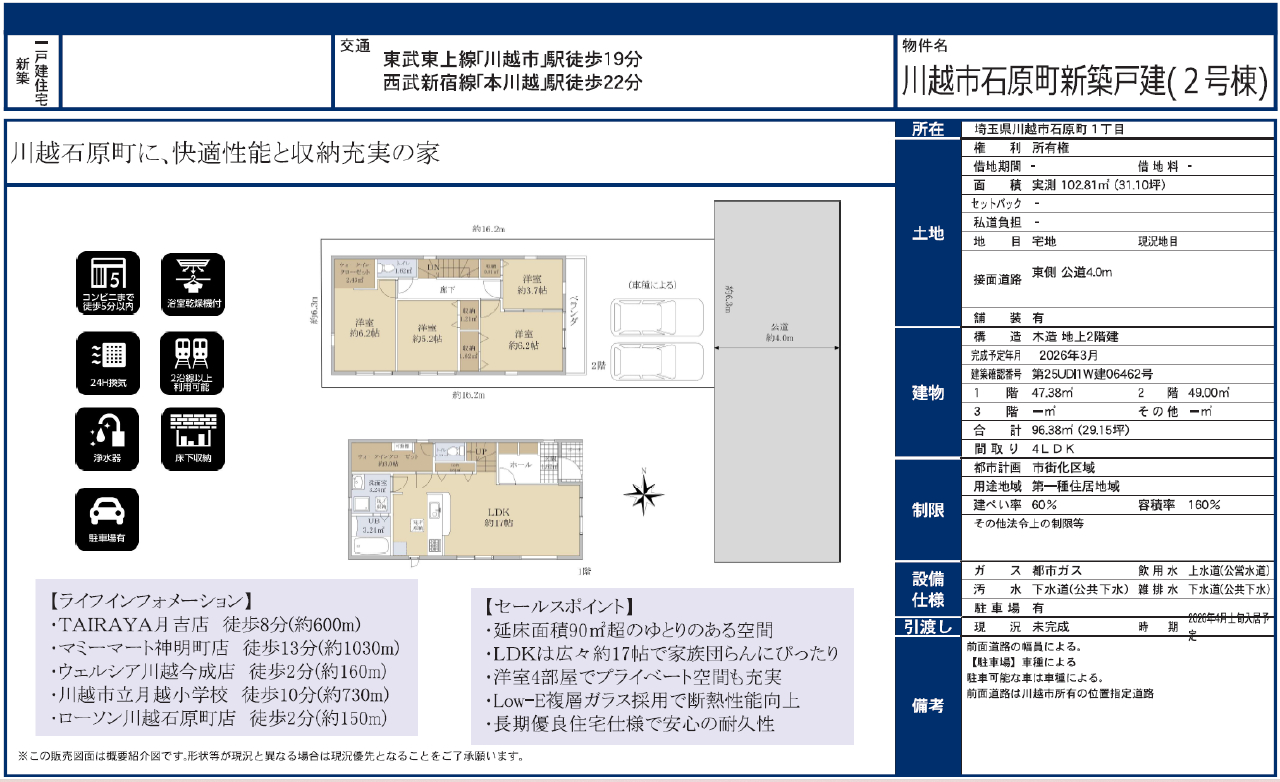 川越市石原町　新築一戸建て　全２棟現場_画像1