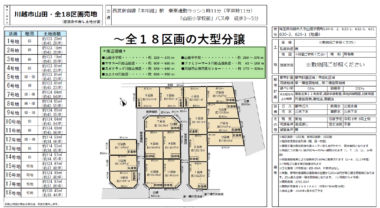川越市山田　建築条件無し売地　全１８区画