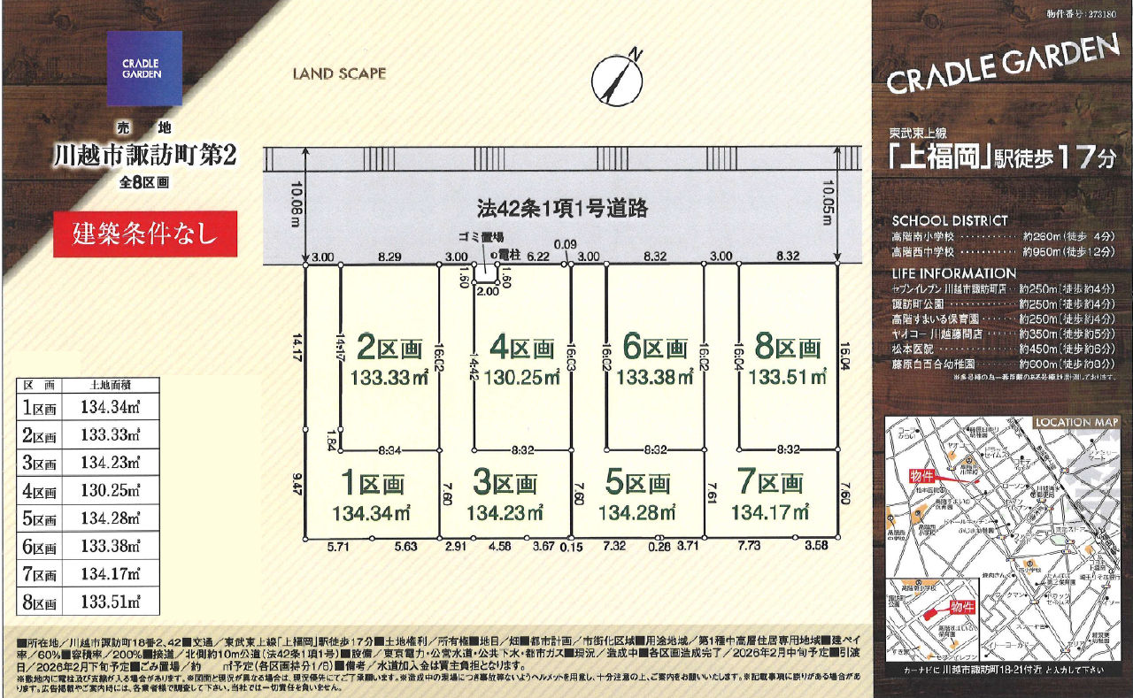 川越市諏訪町第２　建築条件無し売地　全８区画　仲介手数料無料土地！_画像1