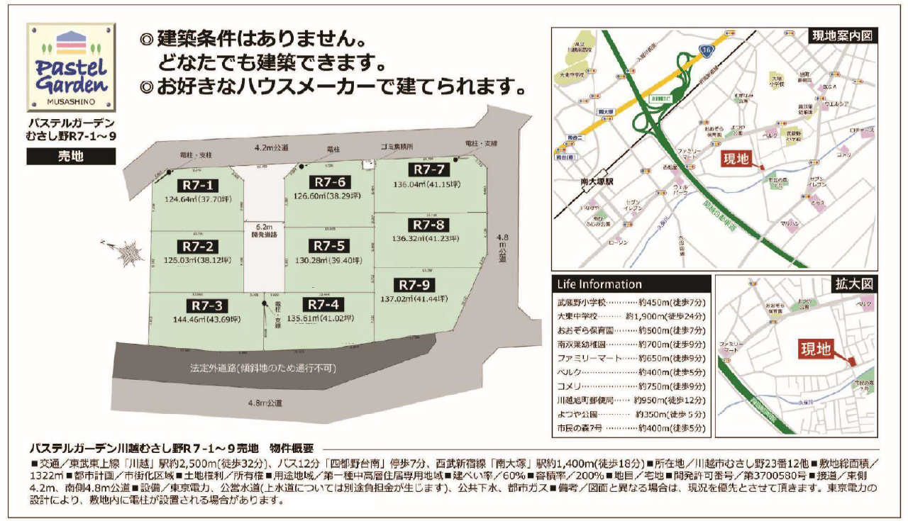 川越市むさし野　建築条件無し売地　全９区画　仲介手数料無料土地！_画像1