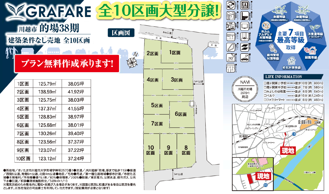 川越市的場３８期　建築条件無し売地　全１０区画　仲介手数料無料土地！_画像1
