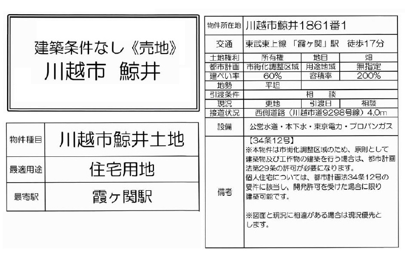 川越市鯨井　建築条件無し売地　全４区画_画像2