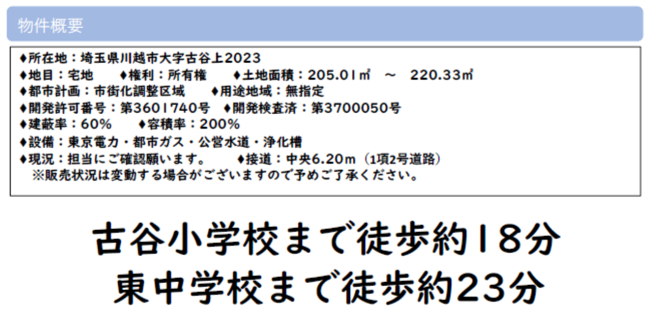 川越市古谷上　建築条件付き売地　全８区画　仲介手数料無料土地！_画像2