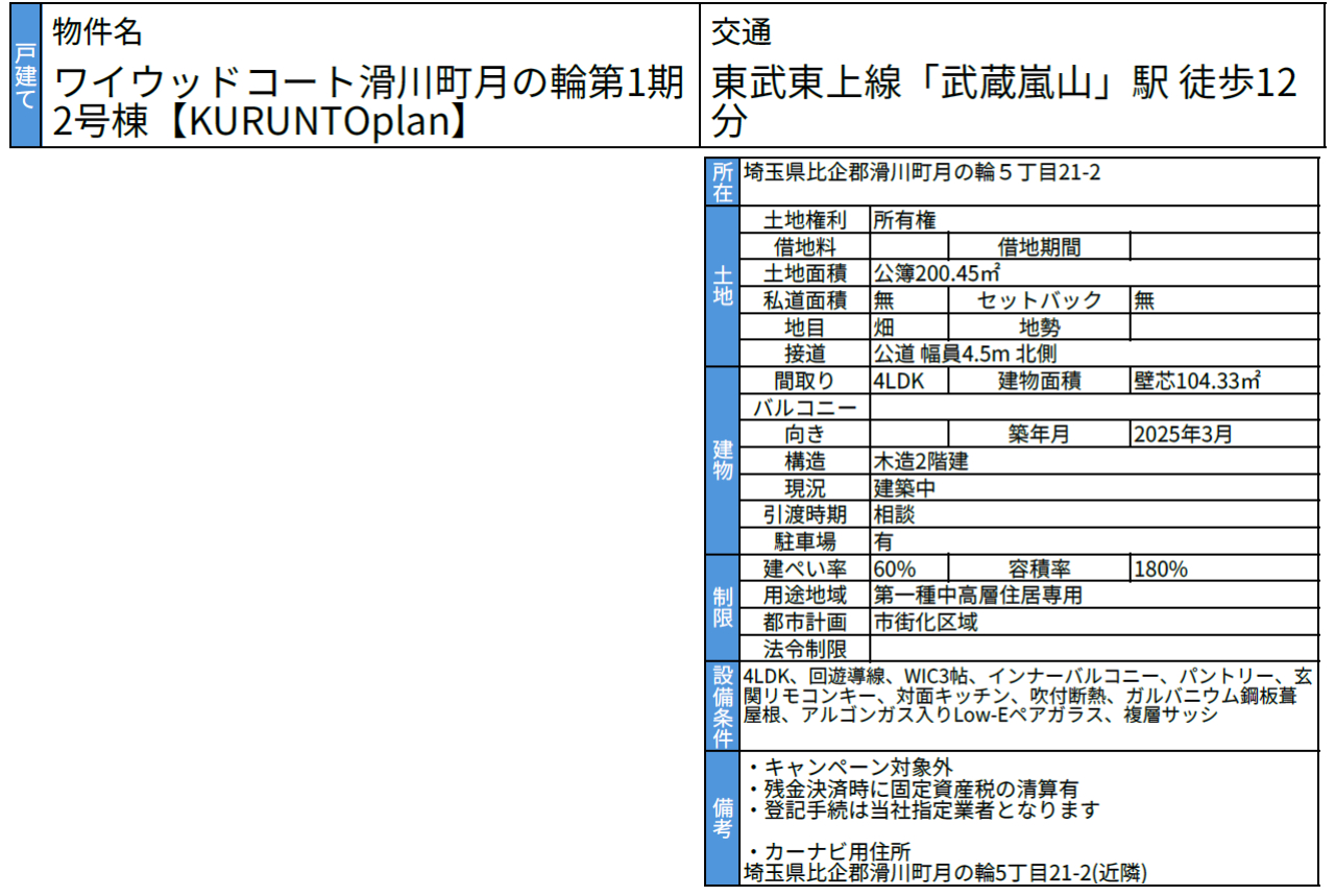 比企郡滑川町月の輪第１期　新築一戸建て　全３棟現場　新築仲介手数料０円無料！_画像2