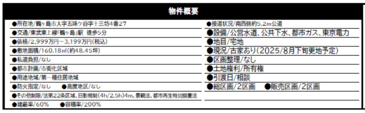 鶴ヶ島市上広谷１８期　建築条件無し売地　全２区画_画像2