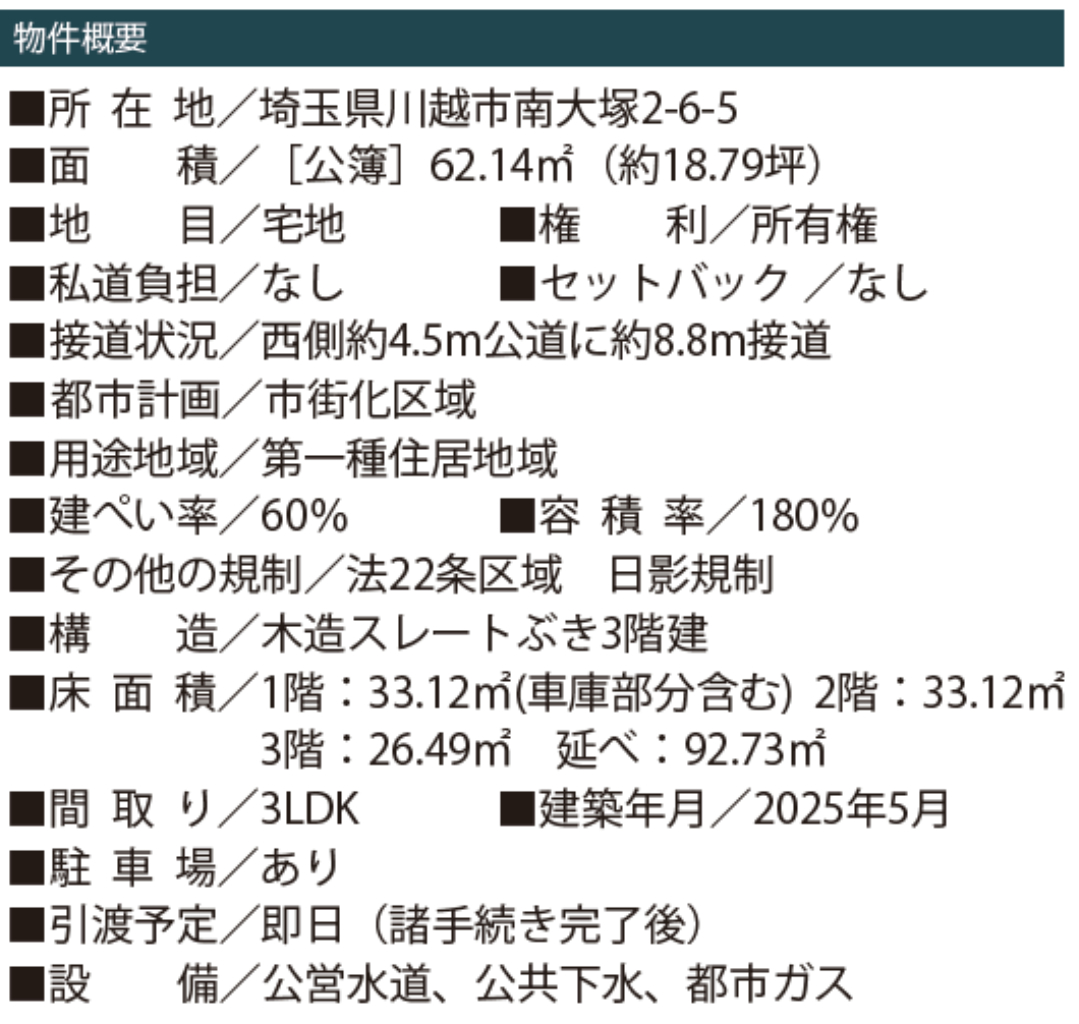 川越市南大塚２丁目　新築一戸建て　全２棟現場　仲介手数料無料_画像2