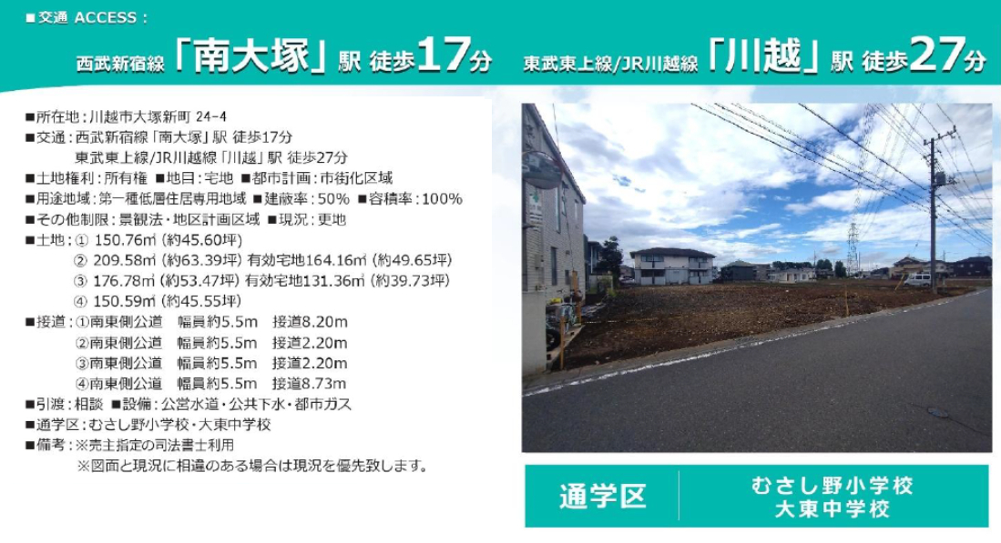 川越市大塚新町２期　建築条件無し売地　全４区画　仲介手数料無料土地！_画像2