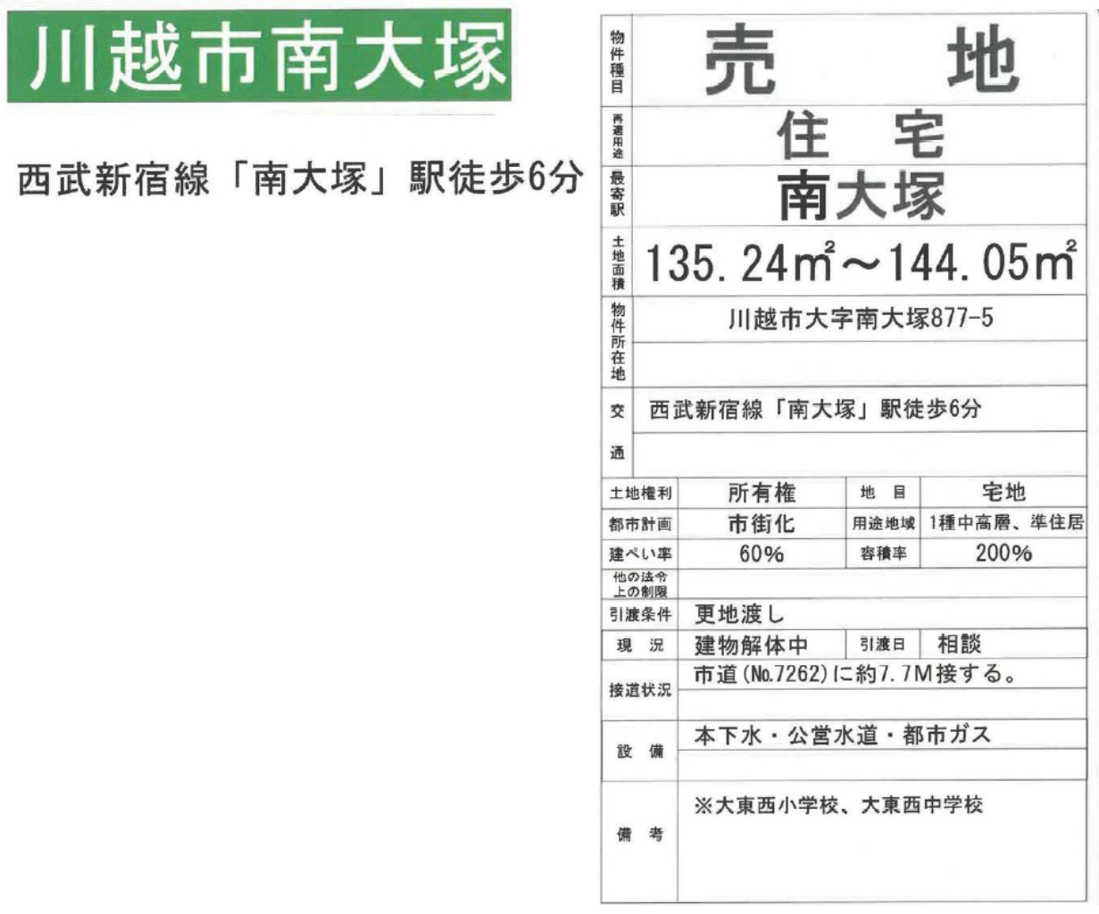 川越市南大塚　建築条件無し売地　全２区画_画像2