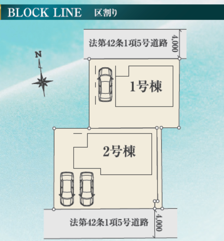 川越市砂新田３丁目第１期　新築一戸建て　全２棟現場　仲介手数料無料_画像2