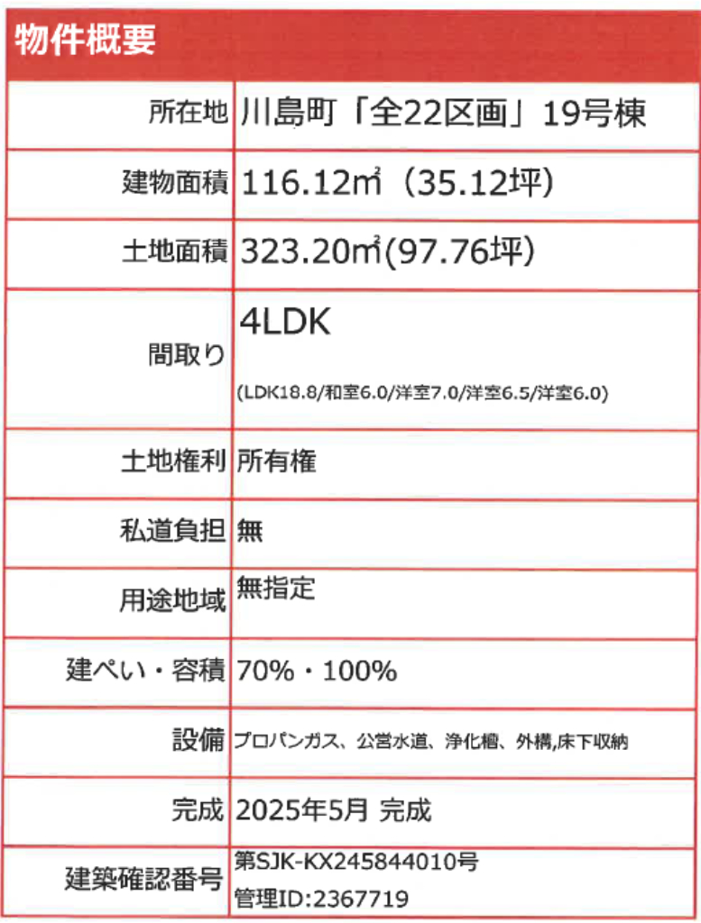 比企郡川島町紫竹　新築一戸建て　全２２棟現場　新築仲介手数料０円無料！_画像2