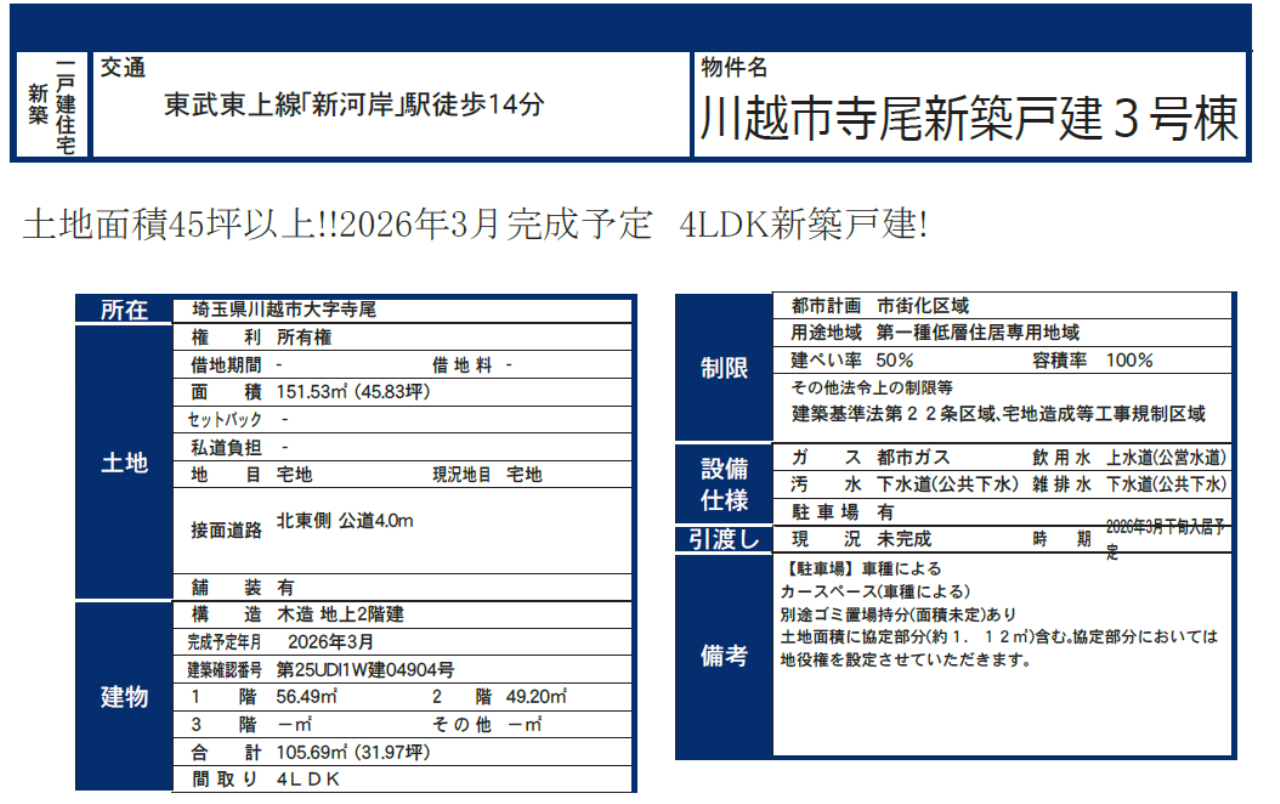 川越市寺尾　新築一戸建て　全３棟現場_画像2