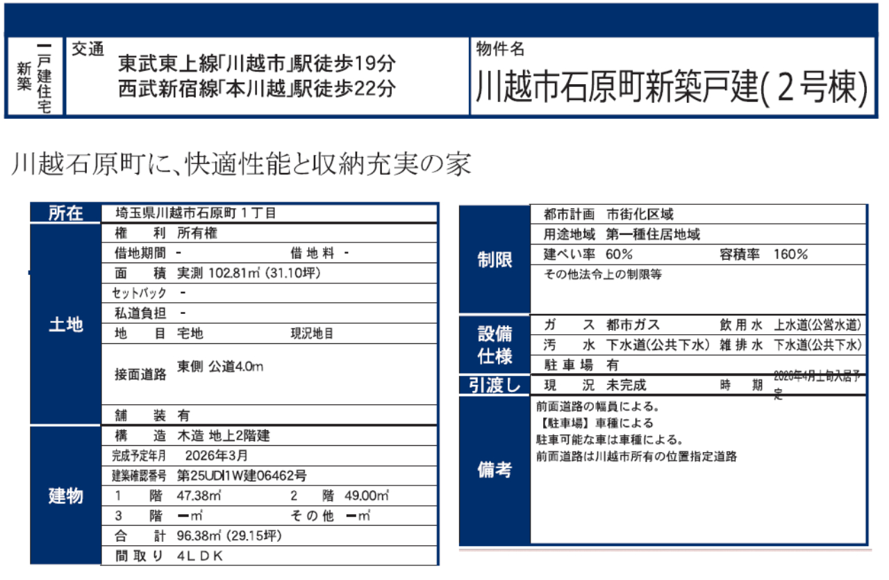 川越市石原町　新築一戸建て　全２棟現場_画像2