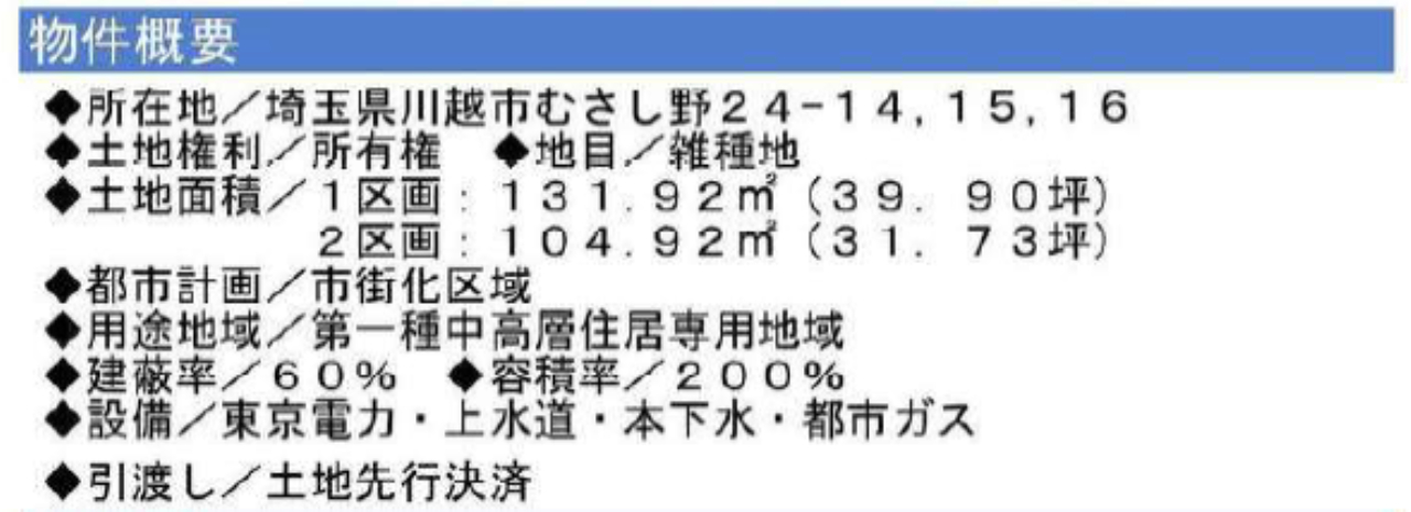 川越市むさし野　建築条件付き売地　全２区画_画像2