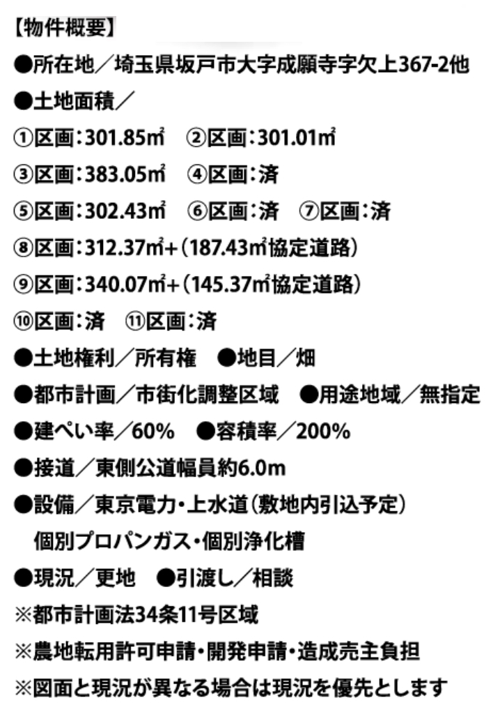 坂戸市成願寺　建築条件無し売地　全１１区画_画像2