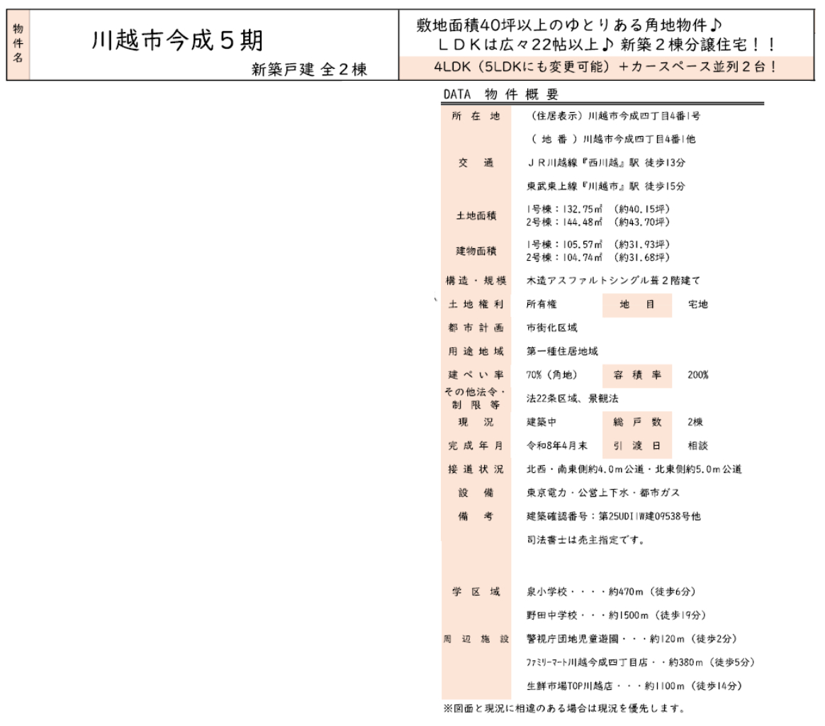 川越今成５期　新築一戸建て　全２棟現場_画像2