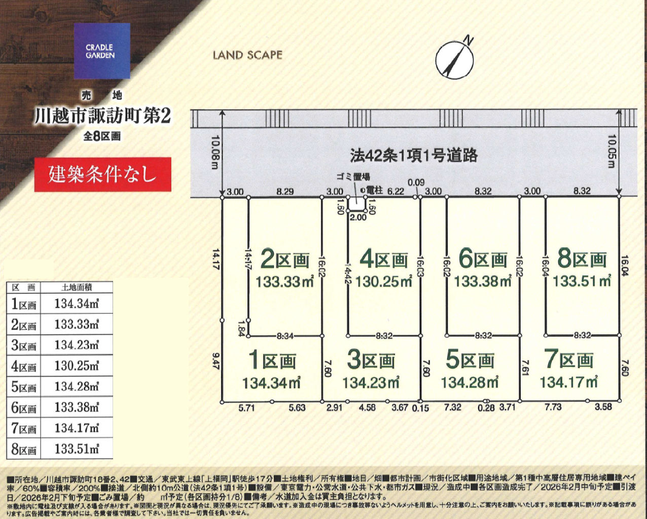 川越市諏訪町第２　建築条件無し売地　全８区画　仲介手数料無料土地！_画像2