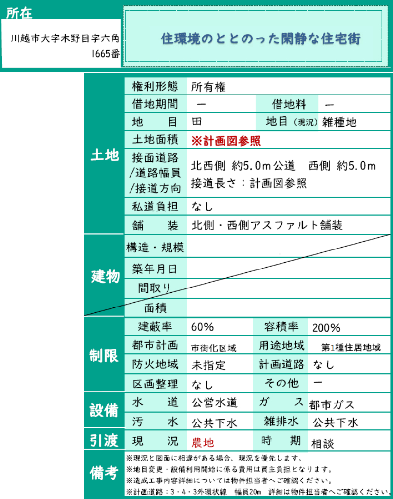 川越市木野目　建築条件無し売地　全４区画　仲介手数料無料土地！_画像2