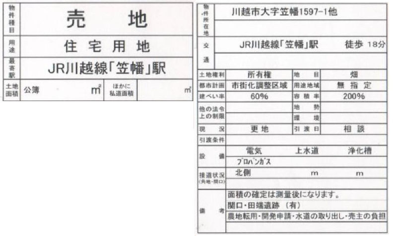 川越市笠幡　建築条件無し売地　全３区画　仲介手数料無料土地！_画像3