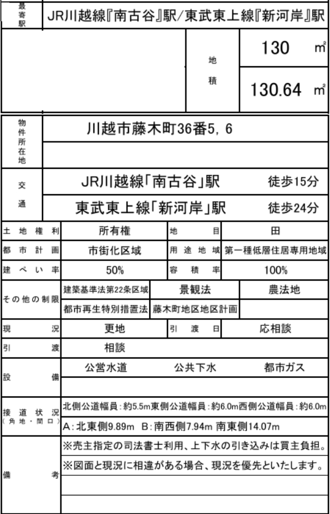 川越市藤木町　建築条件無し売地　全６区画　仲介手数料無料土地！_画像3