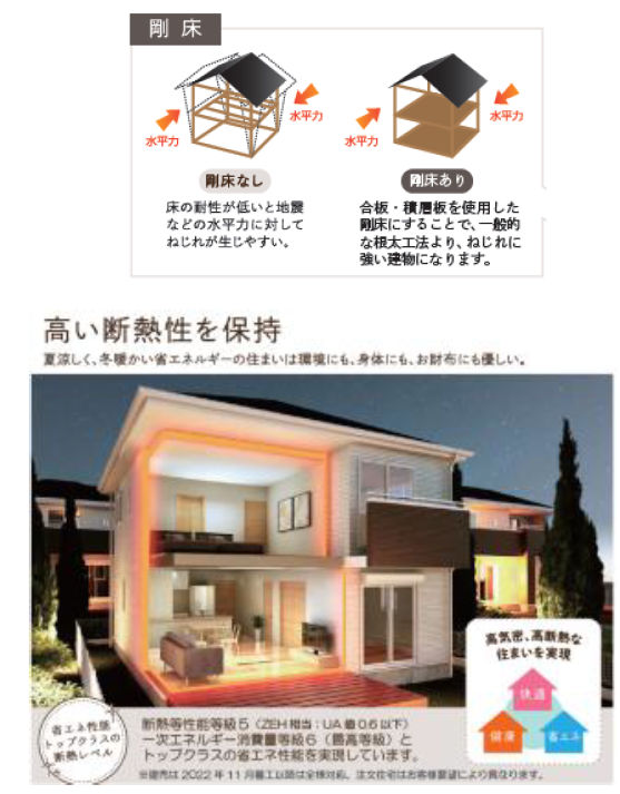 鶴ヶ島市新町４丁目　新築一戸建て　仲介手数料無料_画像3