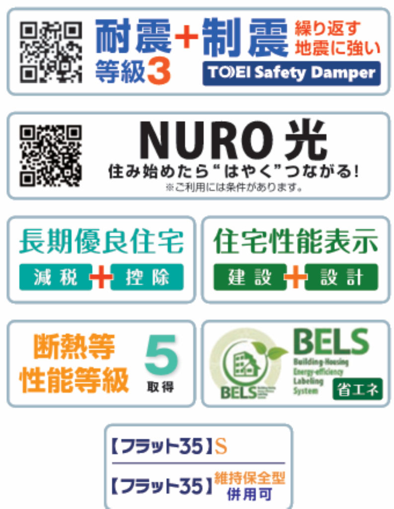 東松山市新宿町　新築一戸建て　全２棟現場　仲介手数料無料_画像3