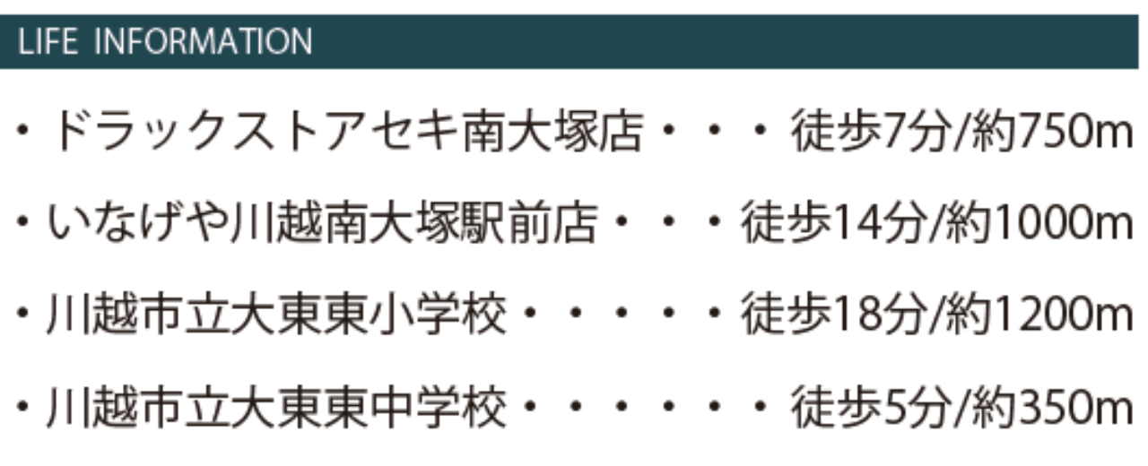 川越市南大塚２丁目　新築一戸建て　全２棟現場　仲介手数料無料_画像3