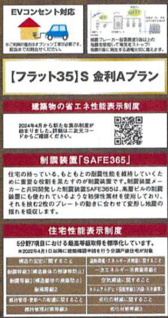 川越市笠幡第４４　新築一戸建て　全３棟現場　仲介手数料無料_画像3