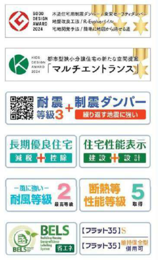 東松山市六軒町　新築一戸建て　全３棟現場_画像3