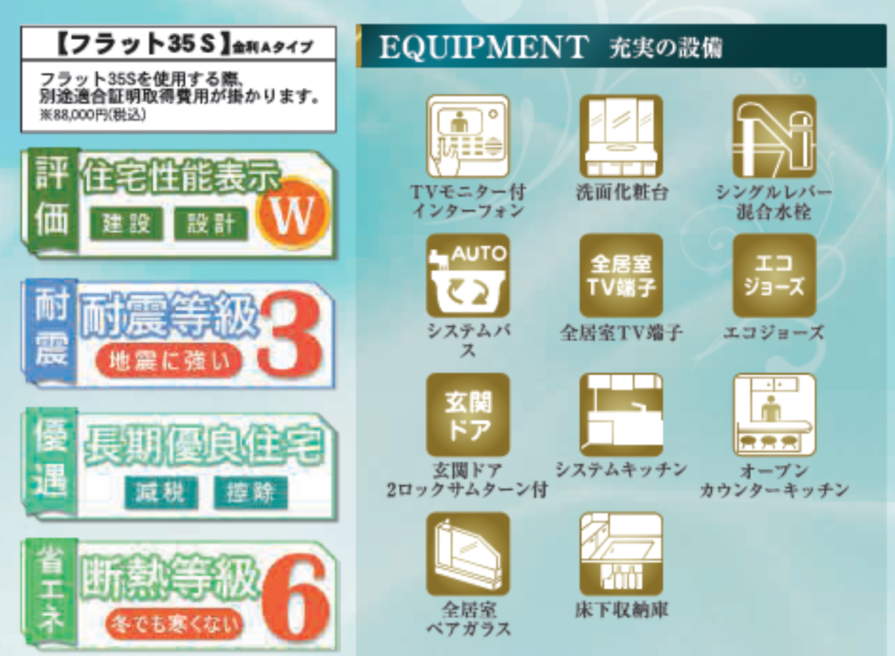 川越市砂新田３丁目第１期　新築一戸建て　全２棟現場　仲介手数料無料_画像3