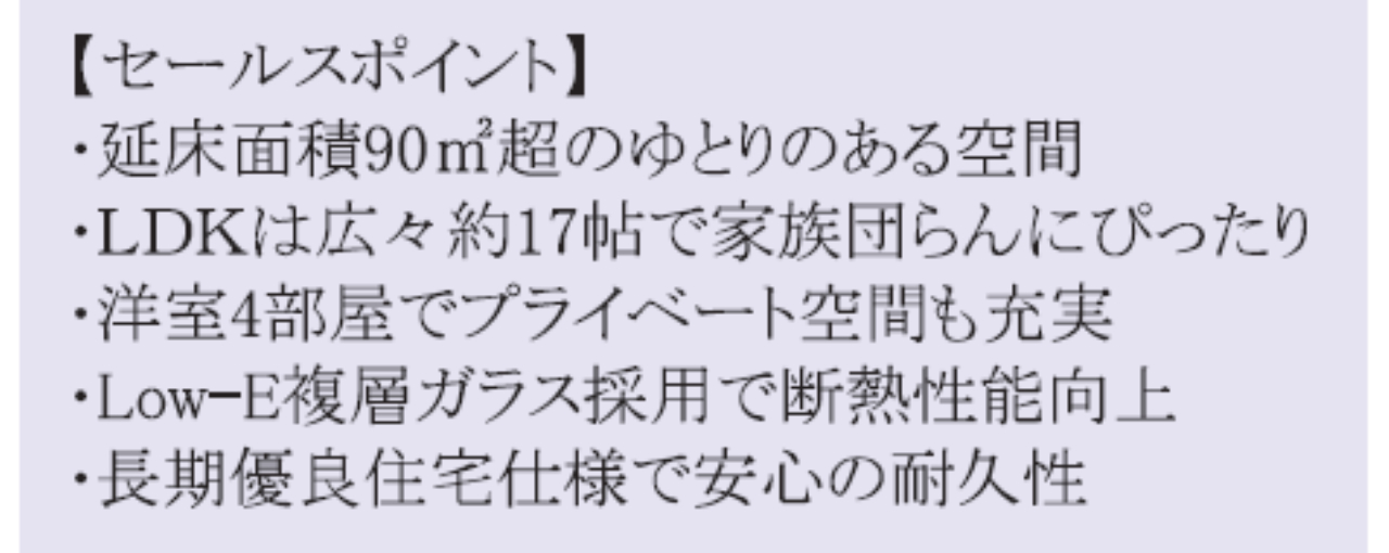 川越市石原町　新築一戸建て　全２棟現場_画像3
