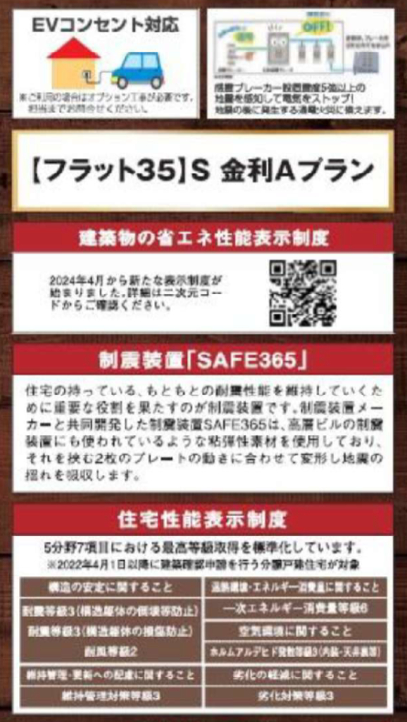 川越市寺尾第１８　　新築一戸建て　全４棟現場_画像3