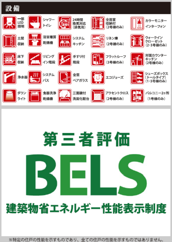 鶴ヶ島市上新田１期　新築一戸建て　全３棟現場　仲介手数料無料_画像3