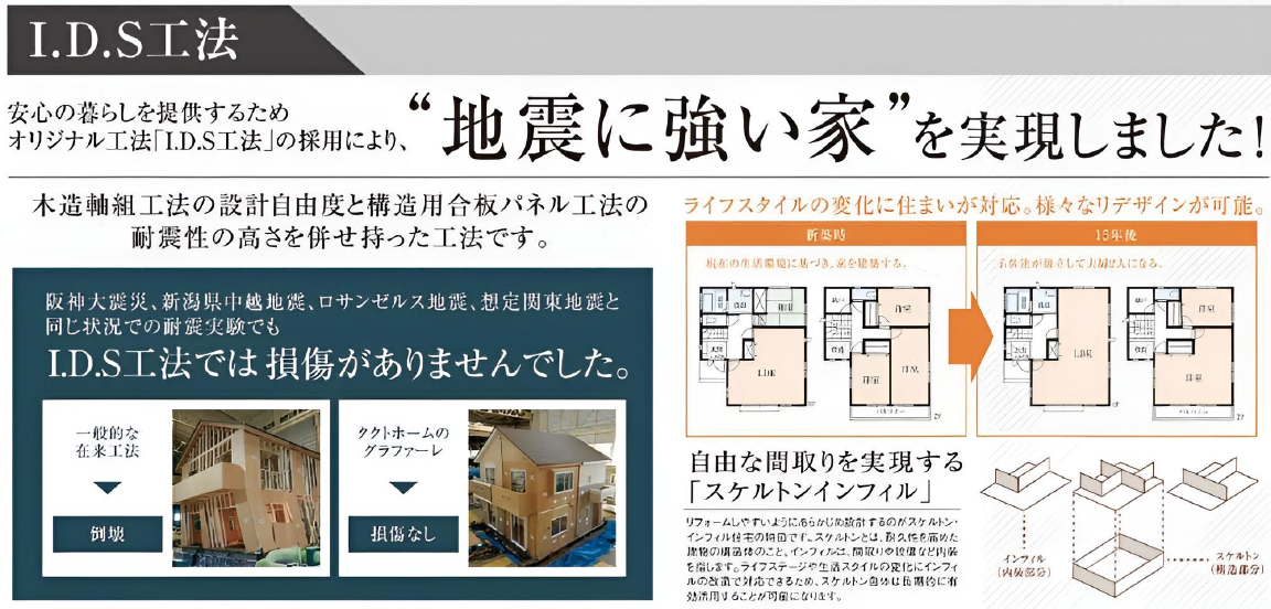 川越市小仙波町１１期　新築一戸建て　全１４棟現場　仲介手数料無料_画像4