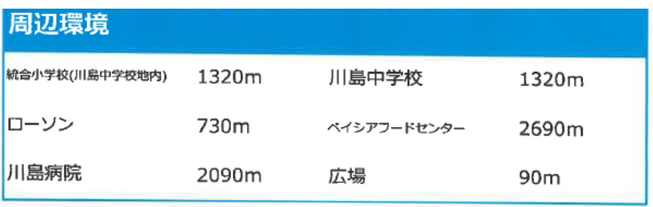 比企郡川島町紫竹　建築条件無し売地　全２２区画　仲介手数料無料土地！_画像4