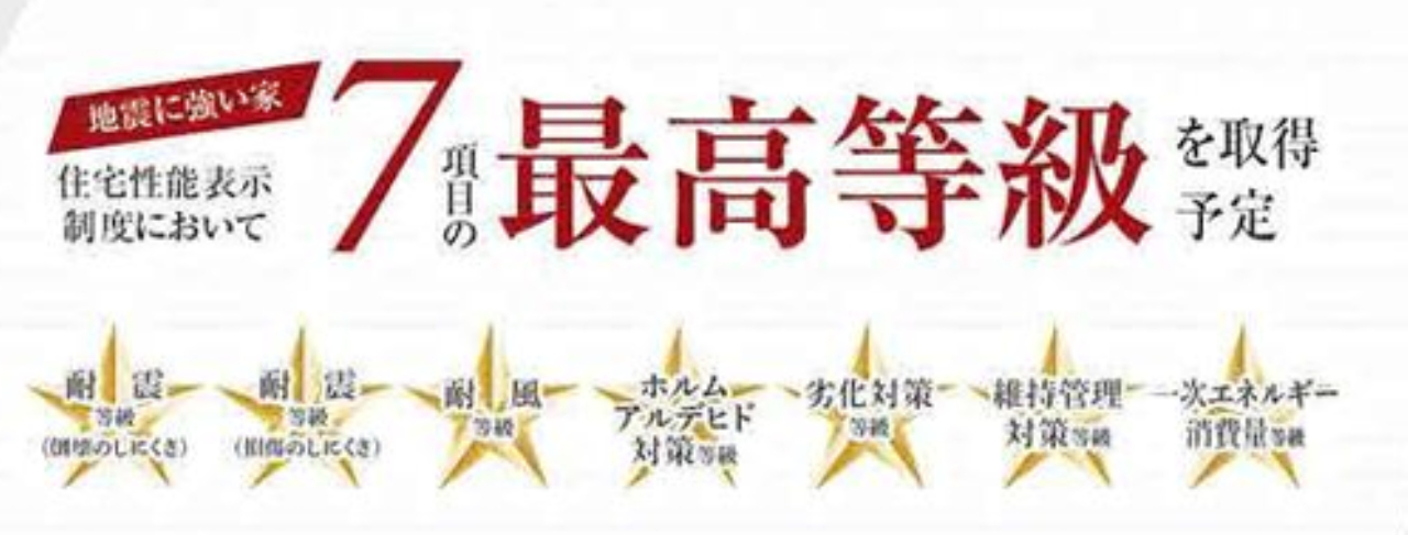 川越市南大塚１３期　新築一戸建て　全１１棟現場　仲介手数料無料_画像4