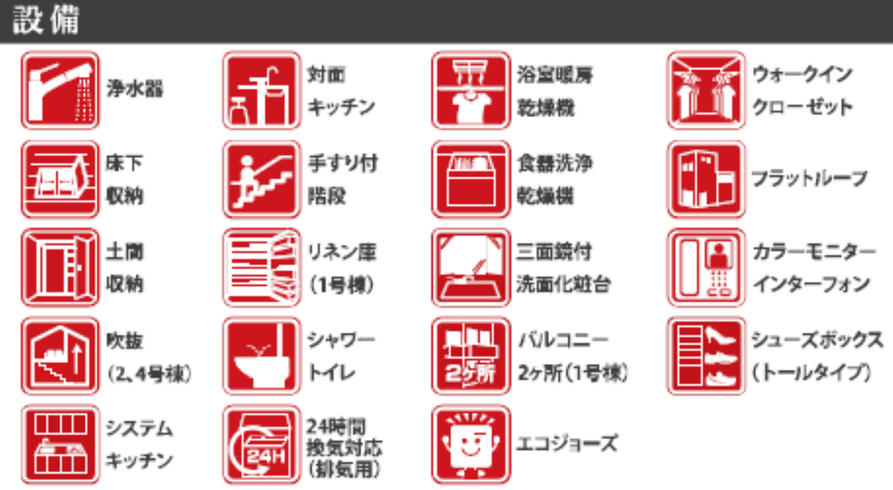 川越市藤木町２期　新築分譲住宅　全４棟現場　仲介手数料無料_画像4