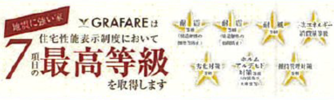 比企郡川島町中山１１期　新築分譲住宅　全６棟現場　新築仲介手数料０円無料！_画像4