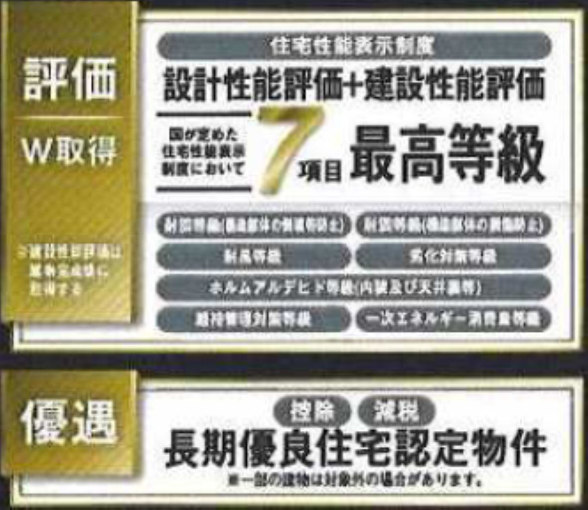 鶴ヶ島市下新田第２　新築分譲住宅　全４棟現場 　仲介手数料無料_画像4