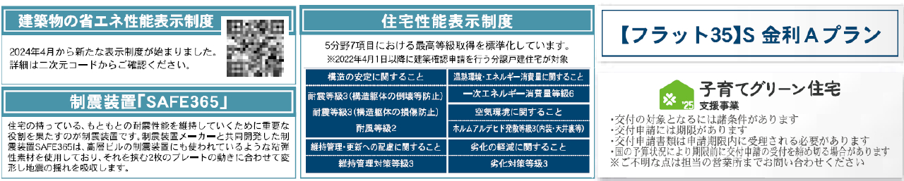 比企郡吉見町東野第２０　新築一戸建て　全３棟現場　新築仲介手数料０円無料！_画像4