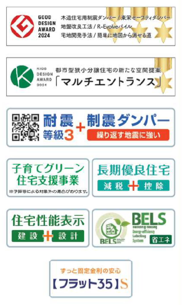 川越市豊田町２丁目　新築一戸建て　全２棟現場_画像4